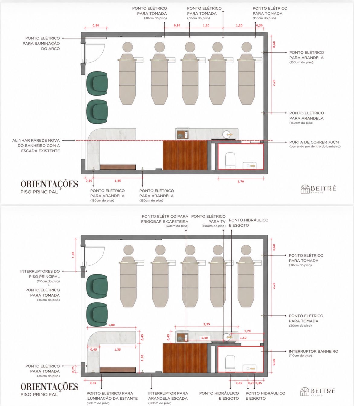 Planta Piso Térreo — 5 estações de formação